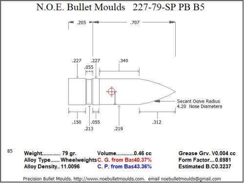Bullet Mold 3 Cavity Aluminum .227 caliber Plain Base 79 Grains with Spire point profile type. Designed for the 5.56