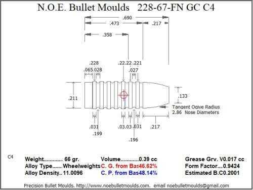 Bullet Mold 4 Cavity Aluminum .228 caliber Gas Check 67 Grains with Flat nose profile type. Designed for the 22 Horn