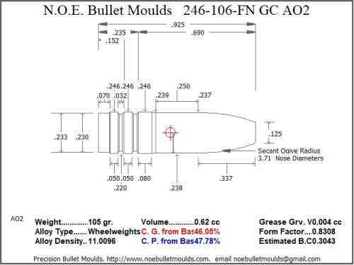 Bullet Mold 5 Cavity Aluminum .246 caliber Gas Check 106 Grains with Flat nose profile type. Designed for the 243