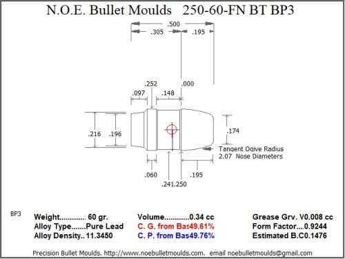 Bullet Mold 2 Cavity Brass .250 caliber Boat tail 60 Grains with a Flat nose profile type. Designed for use in airguns