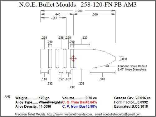 Bullet Mold 4 Cavity Aluminum .258 caliber Plain Base 120 Grains with Flat nose profile type. Designed for use in 25
