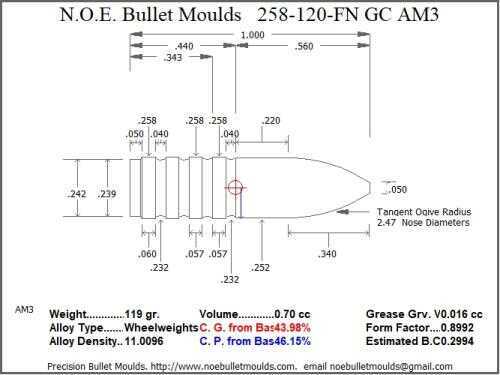 Bullet Mold 5 Cavity Aluminum .258 caliber Gas Check 120 Grains with Flat nose profile type. Designed for use in 257