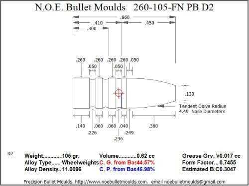 Bullet Mold 2 Cavity Aluminum .260 caliber Plain Base 105 Grains with Flat nose profile type. Designed for use in 25