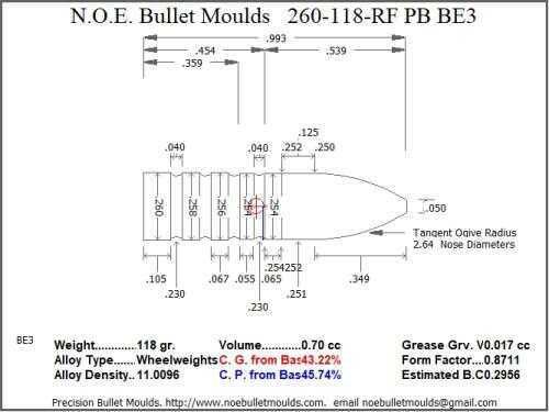Bullet Mold 2 Cavity Aluminum .260 caliber Plain Base 118 Grains with Round/Flat nose profile type. Designed for use