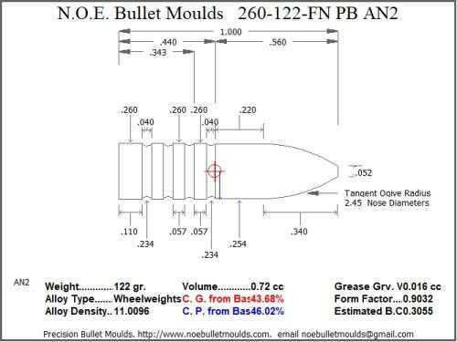 Bullet Mold 2 Cavity Aluminum .260 caliber Plain Base 122 Grains with Flat nose profile type. Designed for use in 25