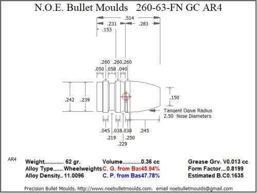 Bullet Mold 4 Cavity Aluminum .260 caliber Gas Check 63 Grains with Flat nose profile type. Designed for use in 257