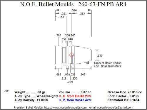 Bullet Mold 4 Cavity Aluminum .260 caliber Plain Base 63 Grains with Flat nose profile type. Designed for use in 257