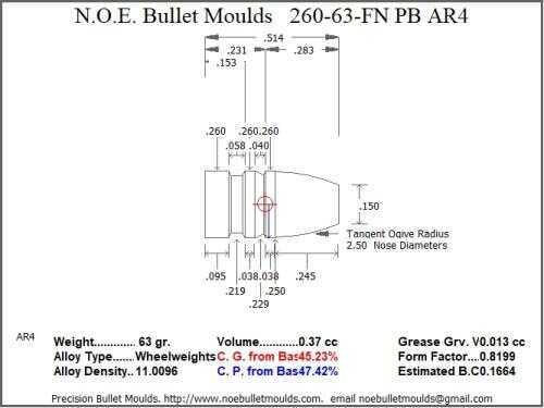 Bullet Mold 5 Cavity Aluminum .260 caliber Plain Base 63 Grains with Flat nose profile type. Designed for use in 257