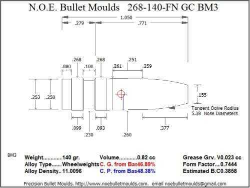 Bullet Mold 3 Cavity Aluminum .268 caliber Gas Check 140 Grains with Flat nose profile type. Designed for use in 6.5