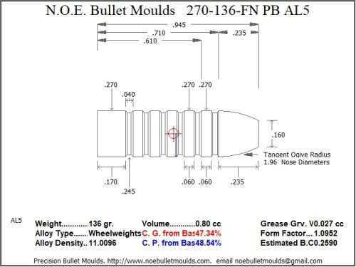 Bullet Mold 2 Cavity Brass .270 caliber Plain Base 136 Grains with a Flat nose profile type. Designed for use in 6.5
