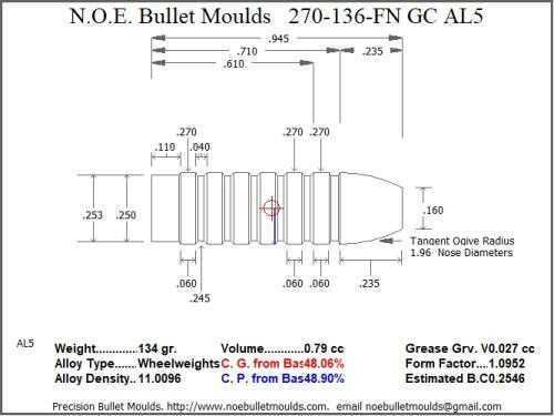 Bullet Mold 4 Cavity Aluminum .270 caliber GasCheck and Plain Base 136 Grains with Flat nose profile type. Designed