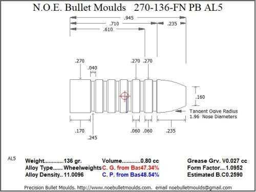 Bullet Mold 4 Cavity Aluminum .270 caliber Plain Base 136 Grains with Flat nose profile type. Designed for use in 6.