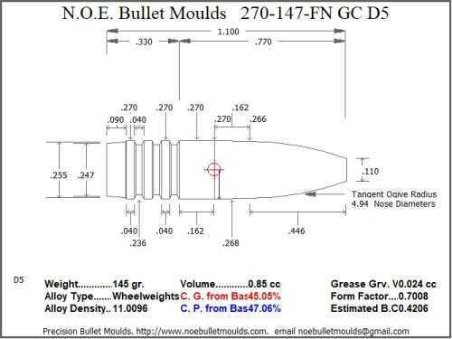 Bullet Mold 2 Cavity Aluminum .270 caliber GasCheck and Plain Base 147 Grains with Flat nose profile type. Designed