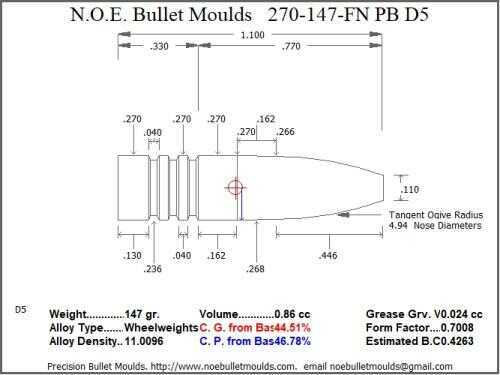Bullet Mold 2 Cavity Aluminum .270 caliber Plain Base 147 Grains with Flat nose profile type. Designed for use in 6.