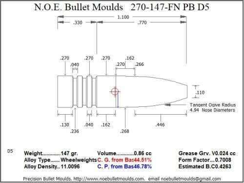 Bullet Mold 4 Cavity Aluminum .270 caliber Plain Base 147 Grains with Flat nose profile type. Designed for use in 6.
