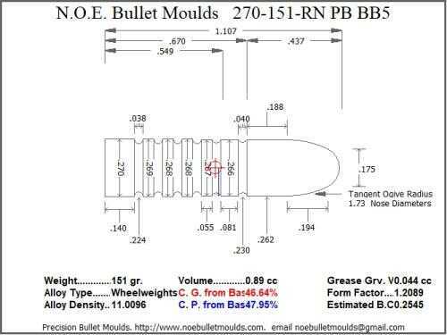 Bullet Mold 2 Cavity Aluminum .270 caliber Plain Base 151 Grains with Round Nose profile type. Designed for use in 6