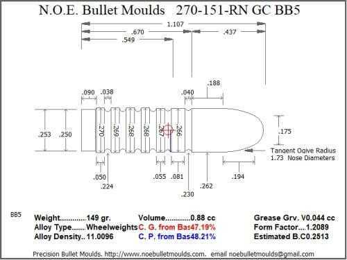 Bullet Mold 5 Cavity Aluminum .270 caliber Gas Check 151 Grains with Round Nose profile type. Designed for use in 6.