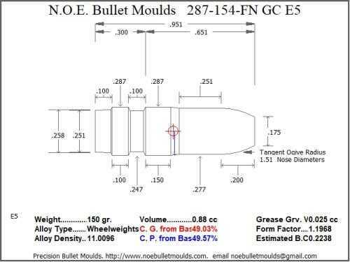 Bullet Mold 5 Cavity Aluminum .287 caliber Gas Check 154 Grains with Flat nose profile type. Designed for use in 7mm