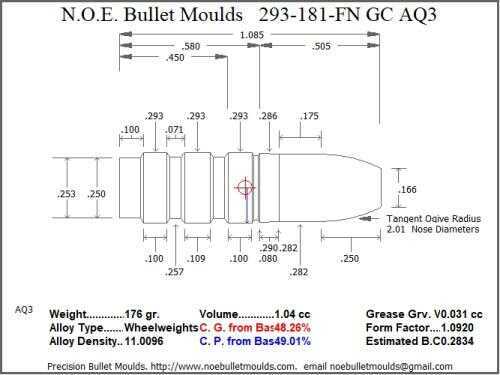Bullet Mold 2 Cavity Aluminum .293 caliber Gas Check 181 Grains with Flat nose profile type. Designed for use lever