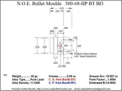 Bullet Mold 2 Cavity Aluminum .300 caliber Boat tail 68 Grains with Flat nose profile type. Designed for use in airg