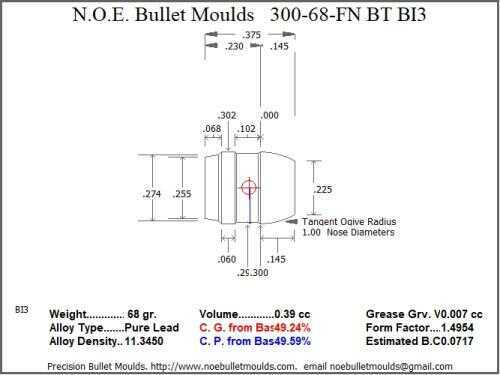 Bullet Mold 2 Cavity Aluminum .300 caliber Boat tail 68 Grains with Flat nose profile type. Designed for use in airg
