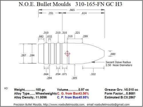 Bullet Mold 5 Cavity Aluminum .310 caliber Gas Check 165 Grains with Flat nose profile type. Designed for use in 30-