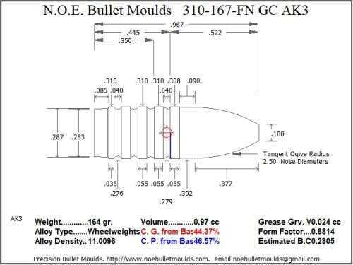 Bullet Mold 2 Cavity Brass .310 caliber Gas Check 167 Grains with a Flat nose profile type. Designed for use in 30-30