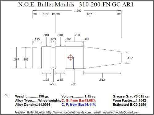 Bullet Mold 2 Cavity Brass .310 caliber Gas Check 200 Grains with a Flat nose profile type. An Egan MX2 designed