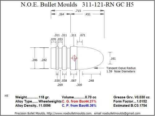 Bullet Mold 2 Cavity Brass .311 caliber Gas Check 121 Grains with a Round Nose profile type. classic desi