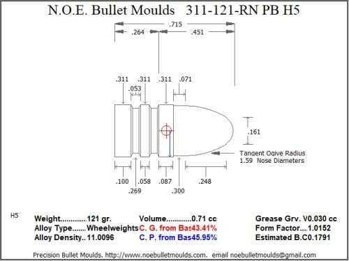 Bullet Mold 4 Cavity Aluminum .311 caliber Plain Base 121 Grains with Round Nose profile type. classic