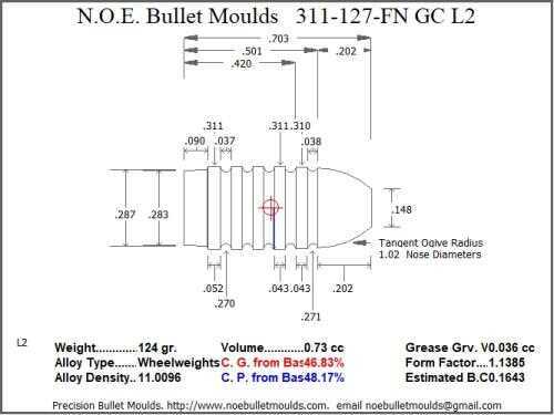 Bullet Mold 2 Cavity Aluminum .311 caliber Gas Check 127 Grains with Flat nose profile type. Designed for use in 308