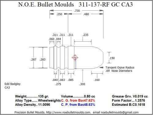 Bullet Mold 2 Cavity Aluminum .311 caliber GasCheck and Plain Base 137 Grains with Round/Flat nose profile type.