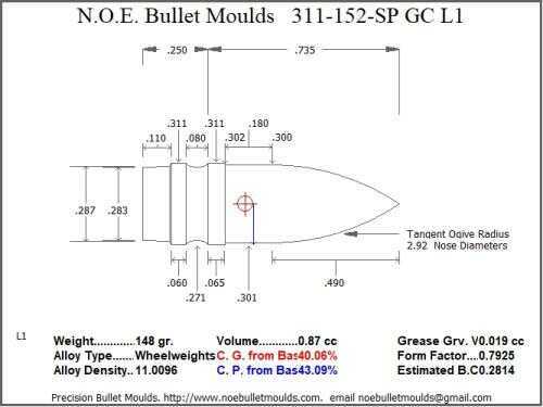 Bullet Mold 5 Cavity Aluminum .311 caliber Gas Check 152 Grains with Spire point profile type. Designed for use in 3