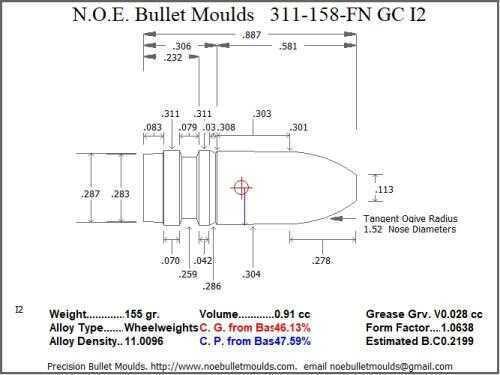 Bullet Mold 2 Cavity Brass .311 caliber Gas Check 158 Grains with a Flat nose profile type. classic round desig