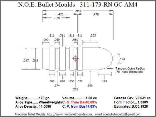 Bullet Mold 2 Cavity Aluminum .311 caliber GasCheck and Plain Base 173 Grains with Round Nose profile type. Designed