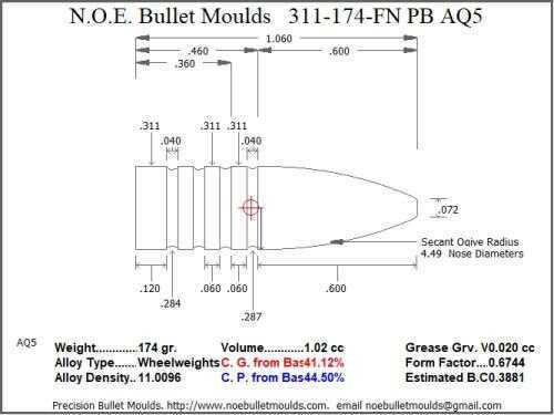 Bullet Mold 2 Cavity Aluminum .311 caliber Plain Base 174 Grains with Flat nose profile type. designed ELC