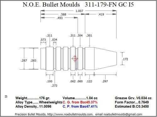 Bullet Mold 2 Cavity Aluminum .311 caliber Gas Check 179 Grains with Flat nose profile type. Our improved version of