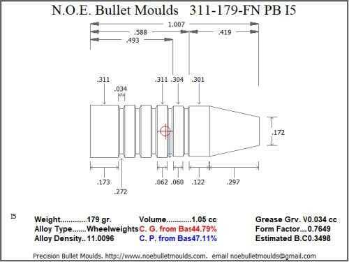 Bullet Mold 2 Cavity Aluminum .311 caliber Plain Base 179 Grains with Flat nose profile type. Our improved version