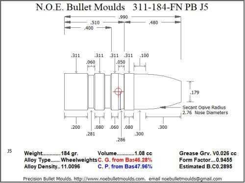 Bullet Mold 2 Cavity Aluminum .311 caliber Plain Base 184 Grains with Flat nose profile type. Designed for use in 30