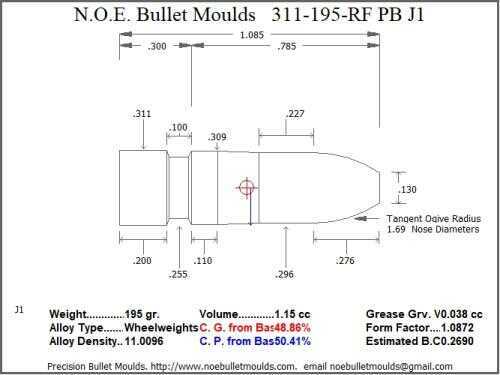 Bullet Mold 4 Cavity Aluminum .311 caliber Plain Base 195 Grains with Round/Flat nose profile type. This is our 7.5