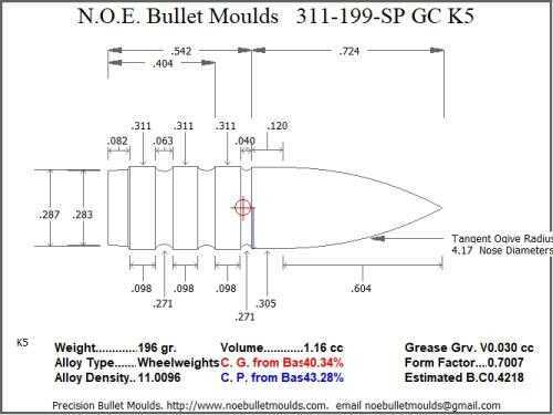Bullet Mold 2 Cavity Aluminum .311 caliber Gas Check 199 Grains with Spire point profile type. Designed for use in 3