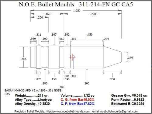 Bullet Mold 2 Cavity Aluminum .311 caliber Gas Check 214 Grains with Flat nose profile type. Designed as target