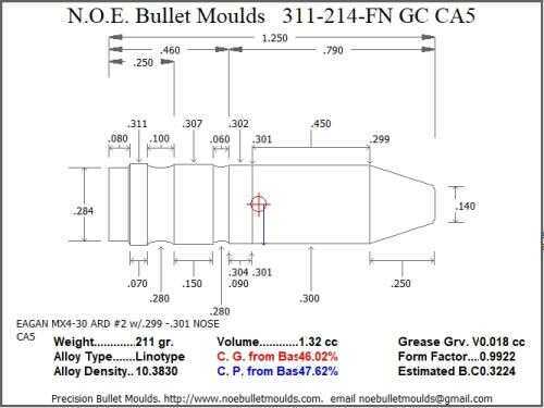 Bullet Mold 5 Cavity Aluminum .311 caliber Gas Check 214 Grains with Flat nose profile type. Designed as target