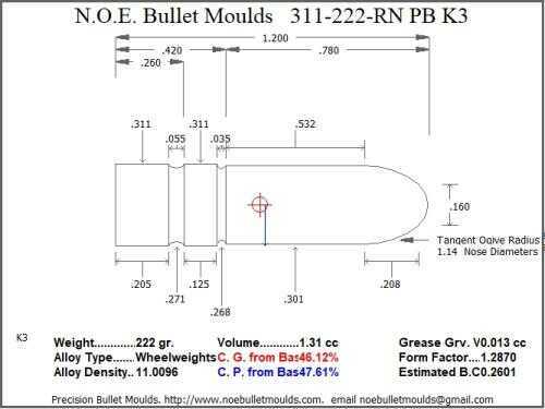 Bullet Mold 2 Cavity Aluminum .311 caliber Plain Base 222 Grains with Round Nose profile type. Designed for use in 3