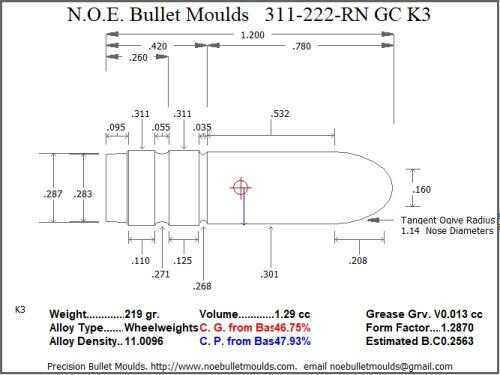 Bullet Mold 4 Cavity Aluminum .311 caliber GasCheck and Plain Base 222 Grains with Round Nose profile type. Designed