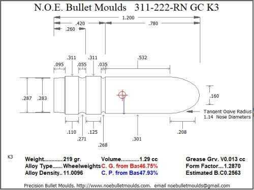 Bullet Mold 5 Cavity Aluminum .311 caliber Gas Check 222 Grains with Round Nose profile type. Designed for use in 30