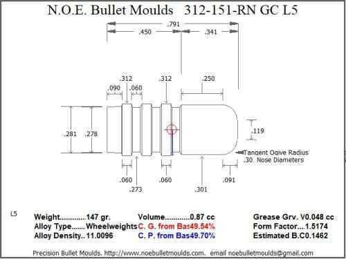 Bullet Mold 5 Cavity Aluminum .312 caliber Gas Check 151 Grains with Round Nose profile type. Designed for use in 30