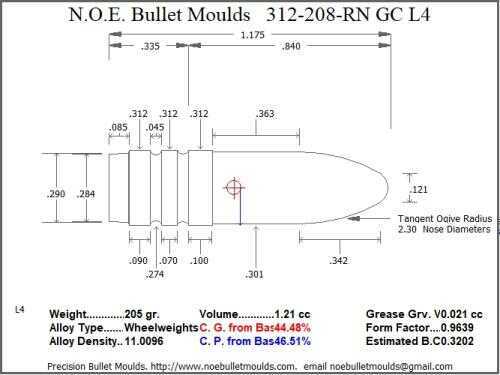 Bullet Mold 2 Cavity Aluminum .312 caliber GasCheck and Plain Base 208 Grains with Round Nose profile type. Designed