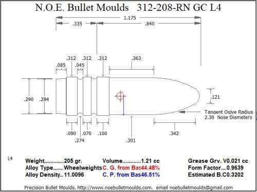 Bullet Mold 5 Cavity Aluminum .312 caliber Gas Check 208 Grains with Round Nose profile type. Designed for use in 30