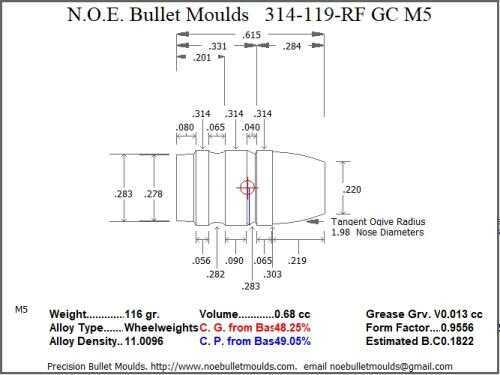 Bullet Mold 2 Cavity Brass .314 caliber Gas Check 119 Grains with a Round/Flat nose profile type. Designed for use in